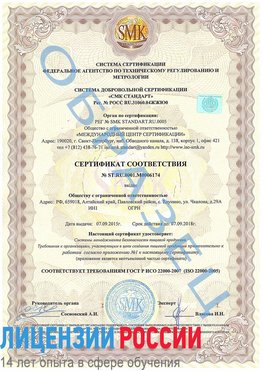 Образец сертификата соответствия Щербинка Сертификат ISO 22000